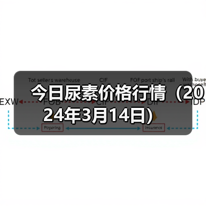 今日尿素价格行情(2024年3月14日)(图4) 今日尿素价格行情(2024年3月14日)(图4)