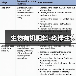 生物有机肥料-华绿生物(图1) 生物有机肥料-华绿生物(图1)