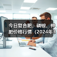 今日复合肥、磷铵、钾肥价格行情(2024年3月13日)(图3) 今日复合肥、磷铵、钾肥价格行情(2024年3月13日)(图3)