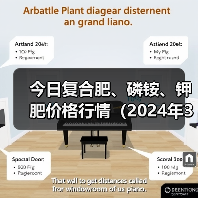 今日复合肥、磷铵、钾肥价格行情(2024年3月12日)(图1) 今日复合肥、磷铵、钾肥价格行情(2024年3月12日)(图1)