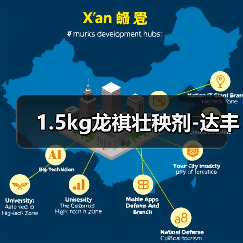 1.5kg龙祺壮秧剂-达丰(图4) 1.5kg龙祺壮秧剂-达丰(图4)