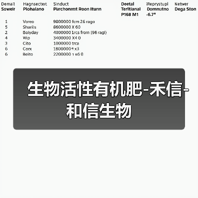 生物活性有机肥-禾信-和信生物(图1) 生物活性有机肥-禾信-和信生物(图1)