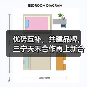 优势互补，共建品牌，三宁天禾合作再上新台阶（图3）
