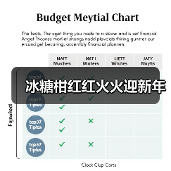 冰糖柑红红火火迎新年(图4) 冰糖柑红红火火迎新年(图4)