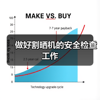 做好割晒机的安全检查工作（图3）