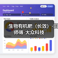 生物有机肥（长效）-田师傅-大众科技（图4）
