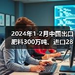 2024年1-2月中国出口肥料300万吨、进口286万吨(图3) 2024年1-2月中国出口肥料300万吨、进口286万吨(图3)