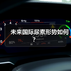 未来国际尿素形势如何?(图2) 未来国际尿素形势如何?(图2)