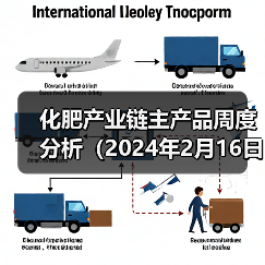 化肥产业链主产品周度分析(2024年2月16日)(图3) 化肥产业链主产品周度分析(2024年2月16日)(图3)