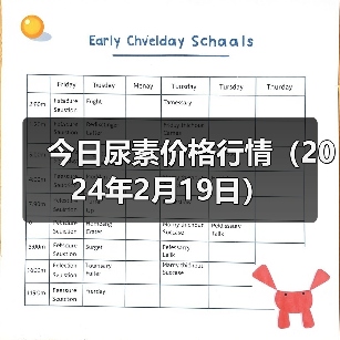 今日尿素价格行情（2024年2月19日）（图3）