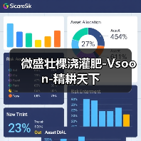 微盛壮棵浇灌肥-Vsoon-精耕天下(图2) 微盛壮棵浇灌肥-Vsoon-精耕天下(图2)