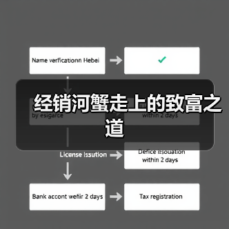 经销河蟹走上的致富之道（图1）