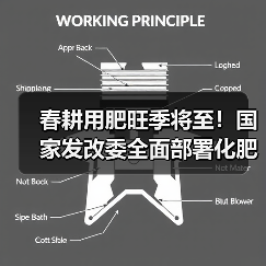 春耕用肥旺季将至！国家发改委全面部署化肥保供稳价（图4）