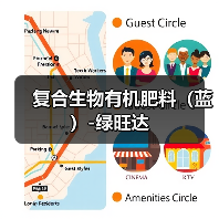 复合生物有机肥料(蓝)-绿旺达(图3) 复合生物有机肥料(蓝)-绿旺达(图3)