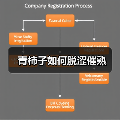 青柿子如何脱涩催熟（图4）