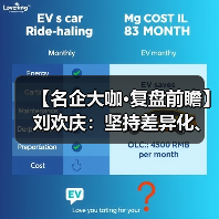 【名企大咖·复盘前瞻】刘欢庆:坚持差异化、高效肥路线(图3) 【名企大咖·复盘前瞻】刘欢庆:坚持差异化、高效肥路线(图3)
