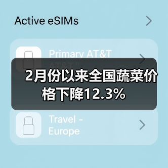 2月份以来全国蔬菜价格下降12.3%(图1) 2月份以来全国蔬菜价格下降12.3%(图1)