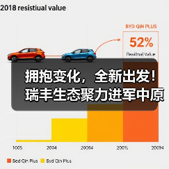 拥抱变化,全新出发!瑞丰生态聚力进军中原大市场(图3) 拥抱变化,全新出发!瑞丰生态聚力进军中原大市场(图3)