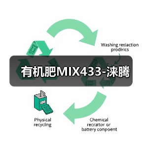 有机肥MIX433-涞腾(图3) 有机肥MIX433-涞腾(图3)