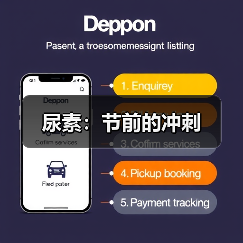 尿素:节前的冲刺(图1) 尿素:节前的冲刺(图1)