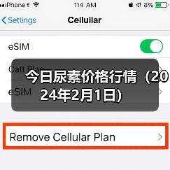 今日尿素价格行情(2024年2月1日)(图1) 今日尿素价格行情(2024年2月1日)(图1)