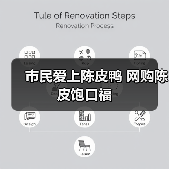 市民爱上陈皮鸭 网购陈皮饱口福(图2) 市民爱上陈皮鸭 网购陈皮饱口福(图2)