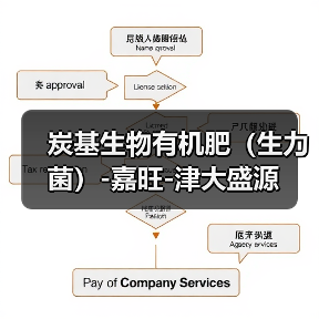 炭基生物有机肥（生力菌）-嘉旺-津大盛源（图1）