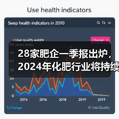 28家肥企一季报出炉,2024年化肥行业将持续承压前行(图3) 28家肥企一季报出炉,2024年化肥行业将持续承压前行(图3)