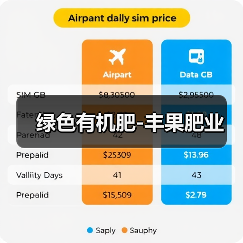 绿色有机肥-丰果肥业（图4）