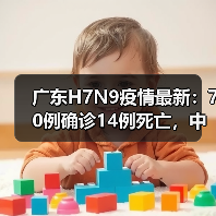 广东H7N9疫情最新:70例确诊14例死亡,中医药如何助力救治?(图3) 广东H7N9疫情最新:70例确诊14例死亡,中医药如何助力救治?(图3)