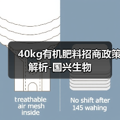 40kg有机肥料招商政策解析-国兴生物(图2) 40kg有机肥料招商政策解析-国兴生物(图2)