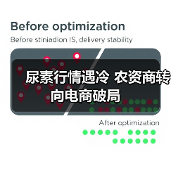 尿素行情遇冷 农资商转向电商破局(图3) 尿素行情遇冷 农资商转向电商破局(图3)