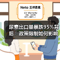 尿素出口量暴跌95%背后：政策限制如何影响一季度市场（图3）