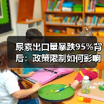 尿素出口量暴跌95%背后：政策限制如何影响一季度市场（图1）