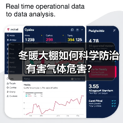 冬暖大棚如何科学防治有害气体危害?(图4) 冬暖大棚如何科学防治有害气体危害?(图4)