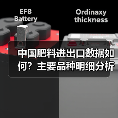 中国肥料进出口数据如何？主要品种明细分析（图2）