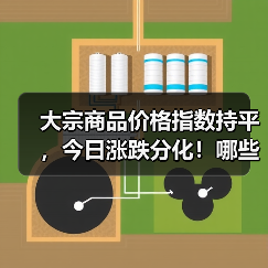 大宗商品价格指数持平，今日涨跌分化！哪些板块表现突出？（图1）