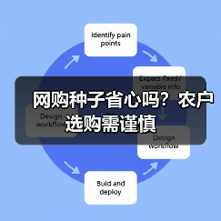 网购种子省心吗?农户选购需谨慎(图3) 网购种子省心吗?农户选购需谨慎(图3)