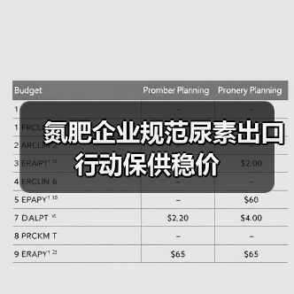 氮肥企业规范尿素出口 行动保供稳价（图4）