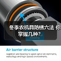 冬季农机具防锈六法 你掌握几种?(图3) 冬季农机具防锈六法 你掌握几种?(图3)