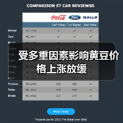受多重因素影响黄豆价格上涨放缓(图2) 受多重因素影响黄豆价格上涨放缓(图2)