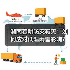 湖南春耕防灾减灾:如何应对低温雨雪影响?(图3) 湖南春耕防灾减灾:如何应对低温雨雪影响?(图3)
