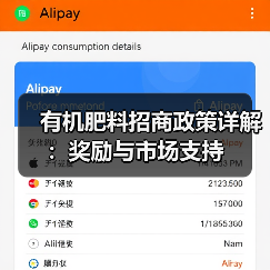 有机肥料招商政策详解:奖励与市场支持(图3) 有机肥料招商政策详解:奖励与市场支持(图3)