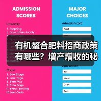 有机螯合肥料招商政策有哪些?增产增收的秘密在这里!(图1) 有机螯合肥料招商政策有哪些?增产增收的秘密在这里!(图1)