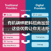 有机磷钾肥料招商加盟,这些优势让你无法拒绝(图2) 有机磷钾肥料招商加盟,这些优势让你无法拒绝(图2)