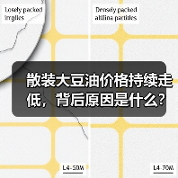 散装大豆油价格持续走低,背后原因是什么?(图3) 散装大豆油价格持续走低,背后原因是什么?(图3)