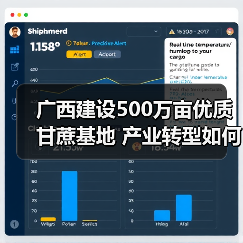 广西建设500万亩优质甘蔗基地 产业转型如何推动糖业升级？（图4）