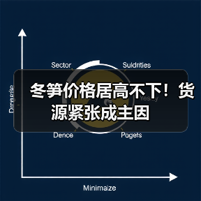 冬笋价格居高不下!货源紧张成主因(图1) 冬笋价格居高不下!货源紧张成主因(图1)