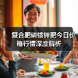 复合肥磷铵钾肥今日价格行情深度解析（图1）