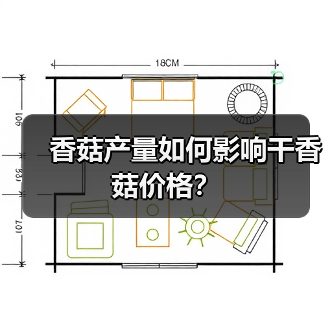 香菇产量如何影响干香菇价格?(图4) 香菇产量如何影响干香菇价格?(图4)